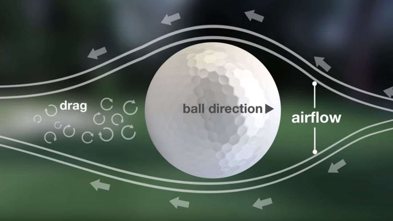 How Many Dimples Are On a Golf Ball? - Golf Questions